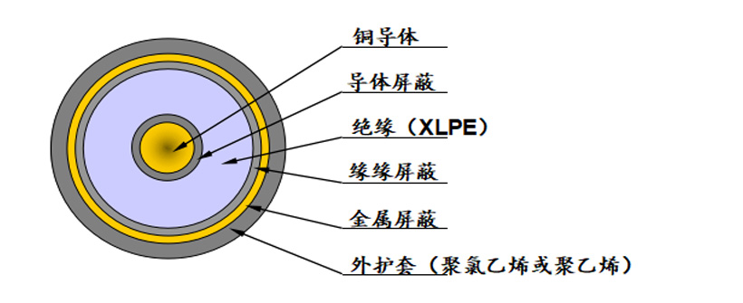 williamhill������ϣ��(����)Ψһ���Ĺٷ���վ-Official website