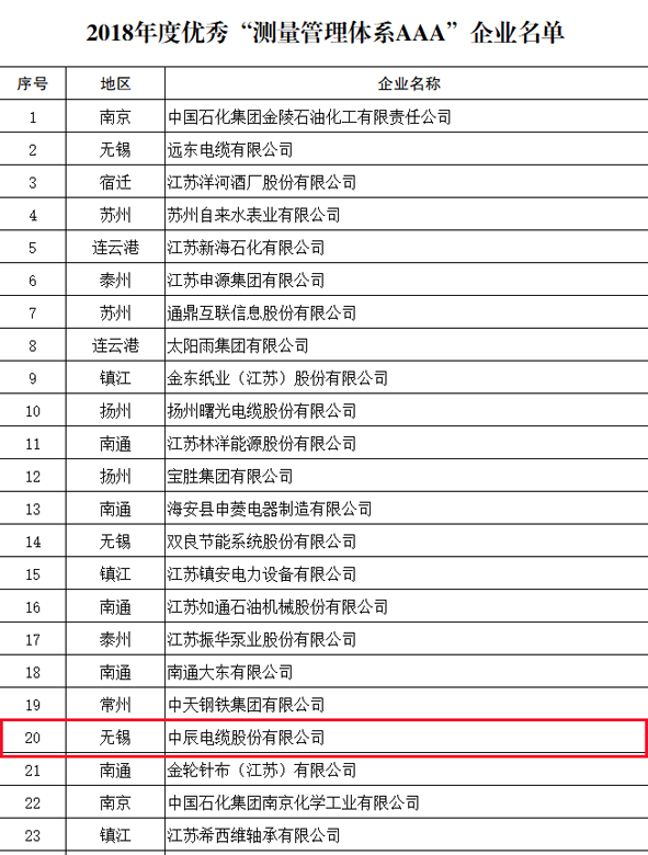 williamhill·威廉希尔(足球)唯一中文官方网站-Official website