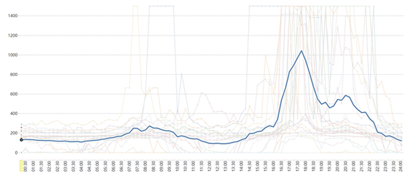 williamhill������ϣ��(����)Ψһ���Ĺٷ���վ-Official website