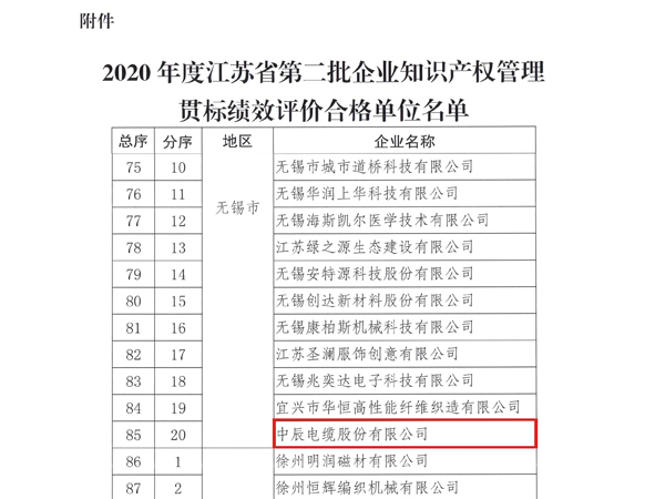 williamhill������ϣ��(����)Ψһ���Ĺٷ���վ-Official website