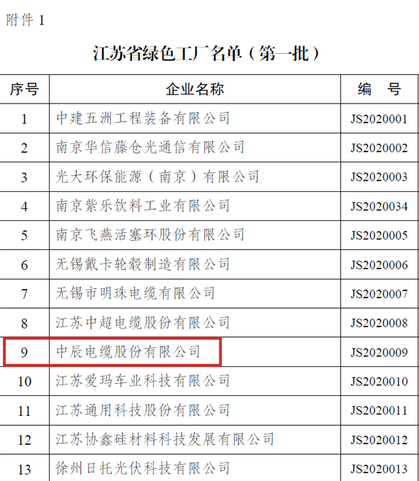 williamhill������ϣ��(����)Ψһ���Ĺٷ���վ-Official website