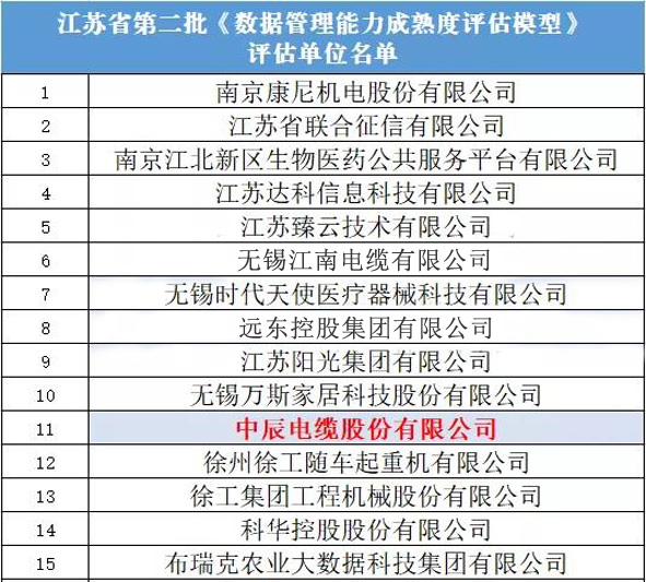 williamhill������ϣ��(����)Ψһ���Ĺٷ���վ-Official website